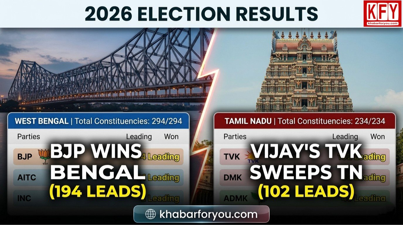 https://khabarforyou.com/public/uploads/images/newsimages/KFUnewsimage04052026_101151_Untitled.jpg